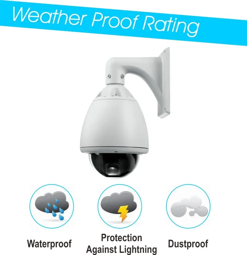high spee dome ptz camera