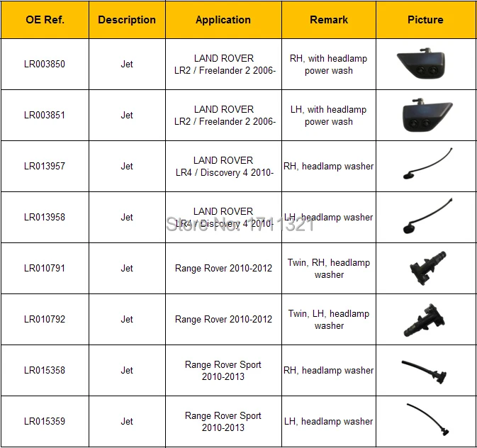 Iterm list of WATER JET.jpg
