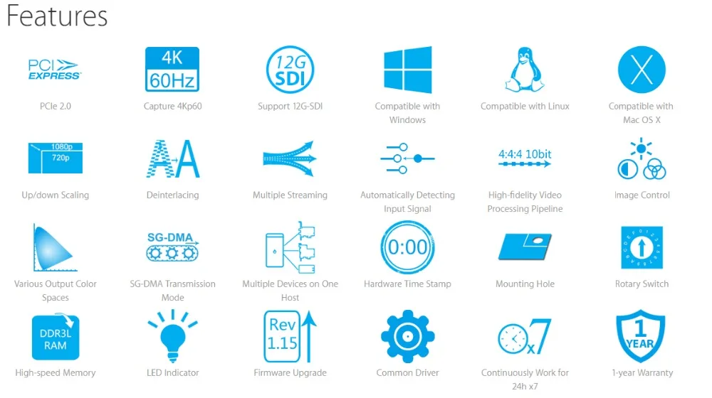 pro capture sdi 4k plus-Feature