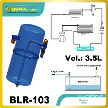 

3.5L liquid efrigerant receiver tank with rotalock valve are installed aire source heat pump floor heating