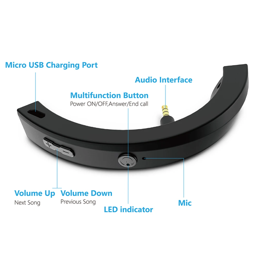 Беспроводной адаптер с Bluetooth для Bose SoundTrue 2 Наушники bluetooth-приемник для Bose SoundTrue II наушники с закругленными ушками