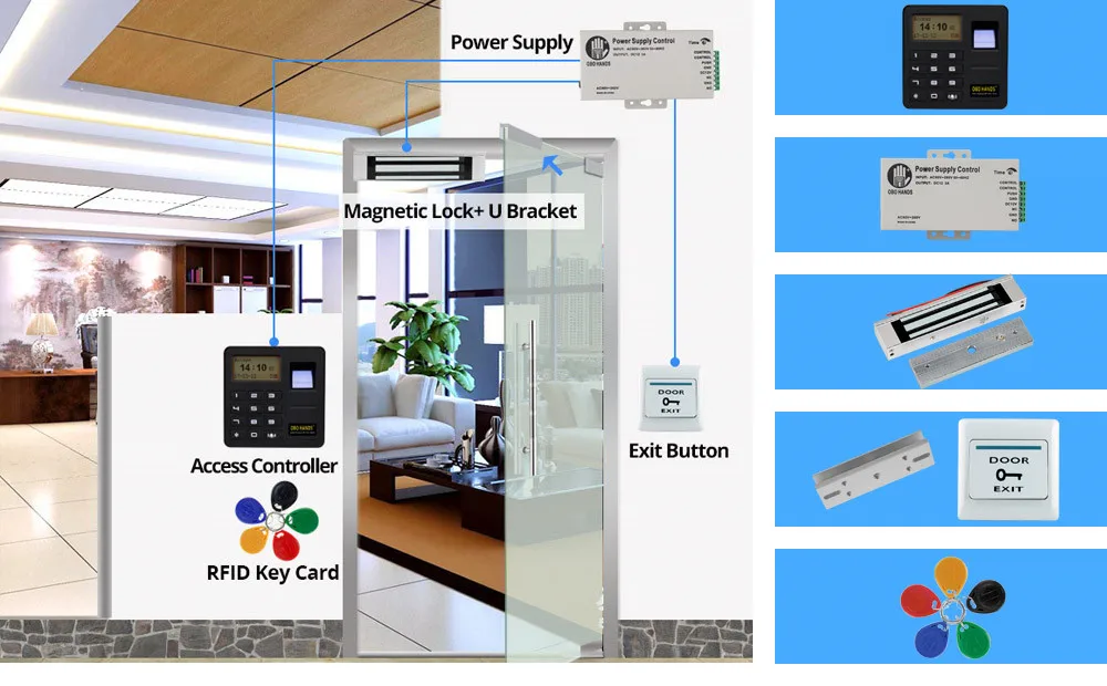 OBO HANDS rfid биометрическая система контроля доступа отпечатков пальцев комплект Электрический магнитный/болт/ударный замок для двери+ источник питания полный комплект
