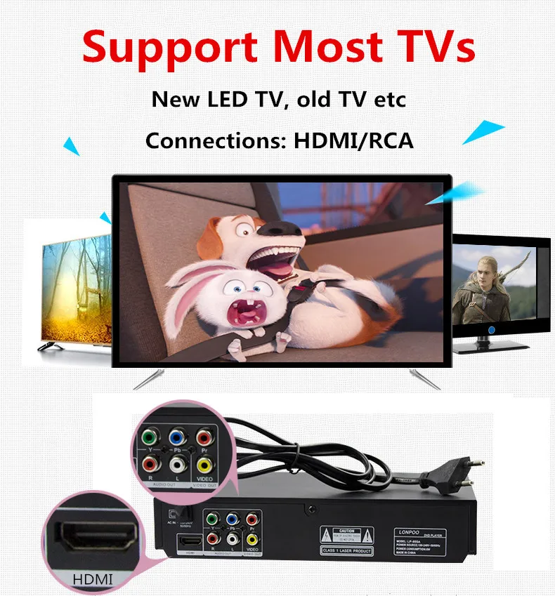 LONPOO мини USB RCA HDMI dvd-плеер без региона несколько OSD языков DIVX DVD CD RW плеер светодиодный дисплей плеер DVD MP3