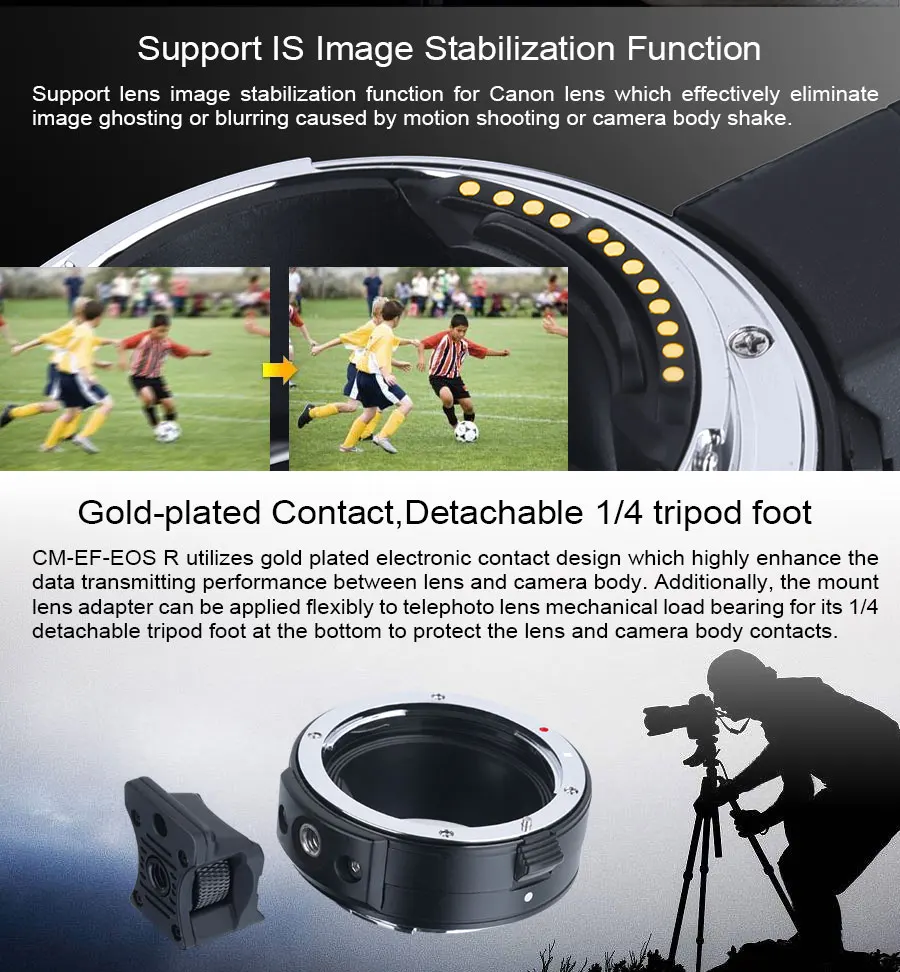 canon lens adapter (5)