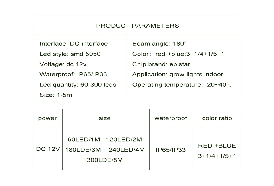 LED Phyto led grow lamp (2)