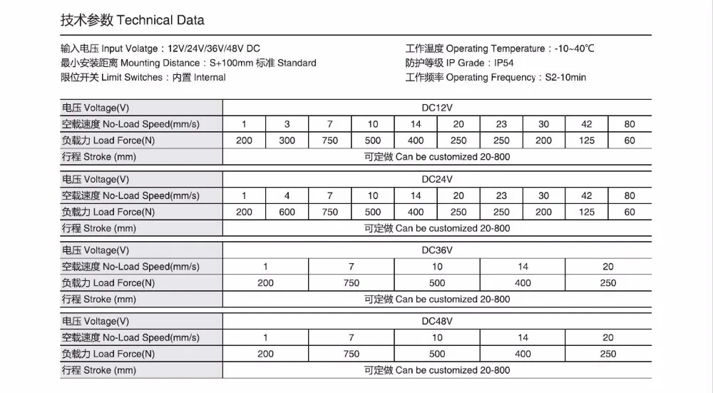 QQ20180516152841