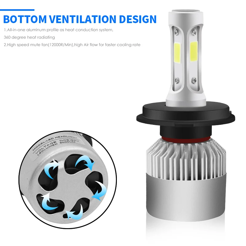 MEILISTAR H4 LED Bulb H7 H1 H3 H8 H9 H11 H13 9005 HB3 9006 HB4 880 881 H27 9004 9007 Auto Headlamp 8000LM COB Car Light LED Lamp