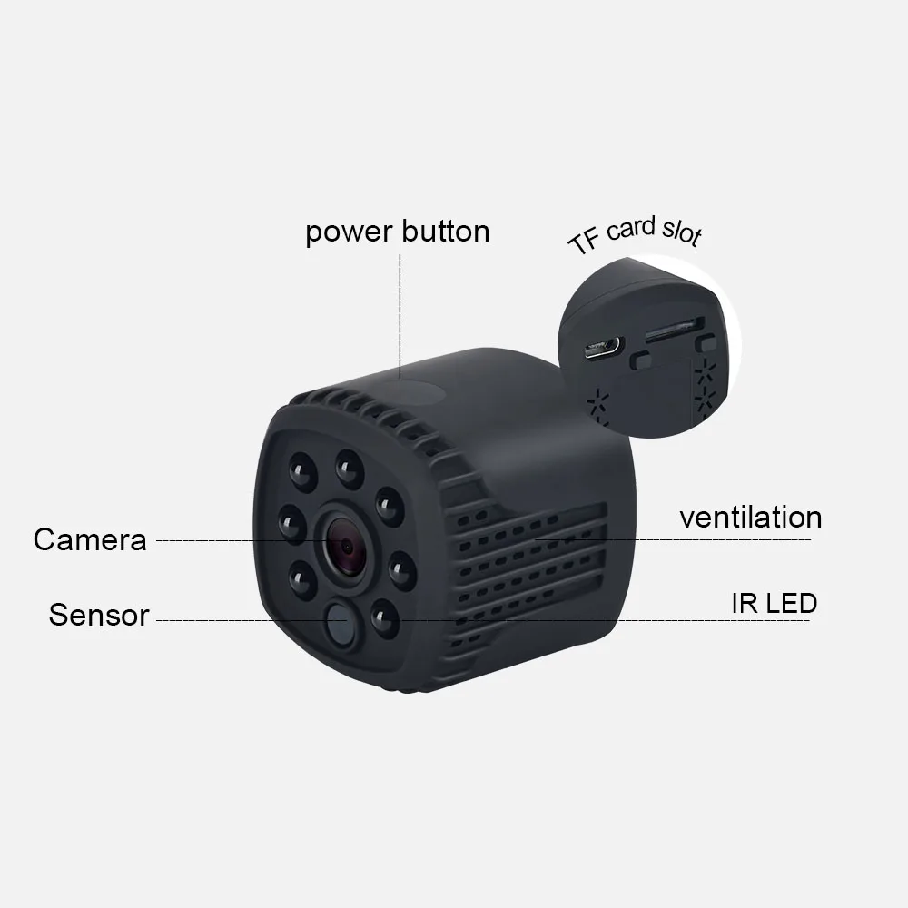 Мини Full HD 1080P Wifi IP камера DV DVR Беспроводная портативная абсолютно новая видеокамера с инфракрасным ночным видением маленькая видеокамера