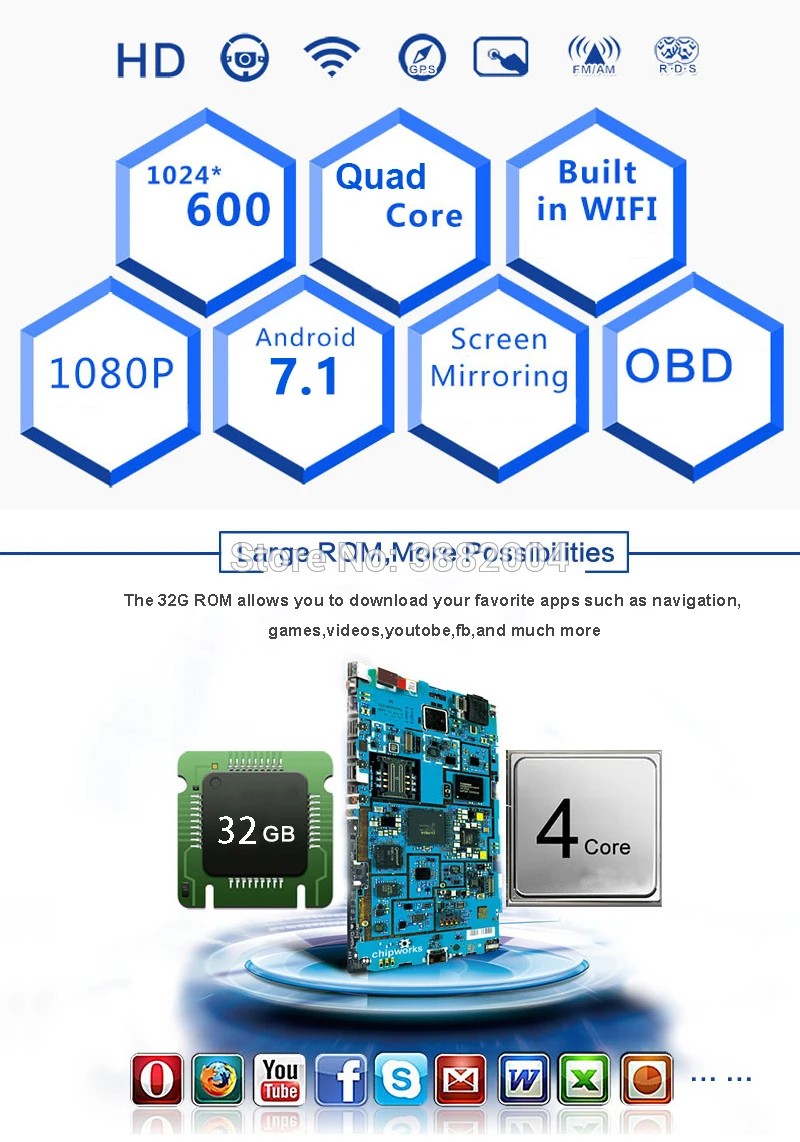 Best 10.1 inches 2GB RAM single 1 din quad core 2G+32G Android 7.1 Car Radio GPS Navigation player with capacitive screen stereo 3