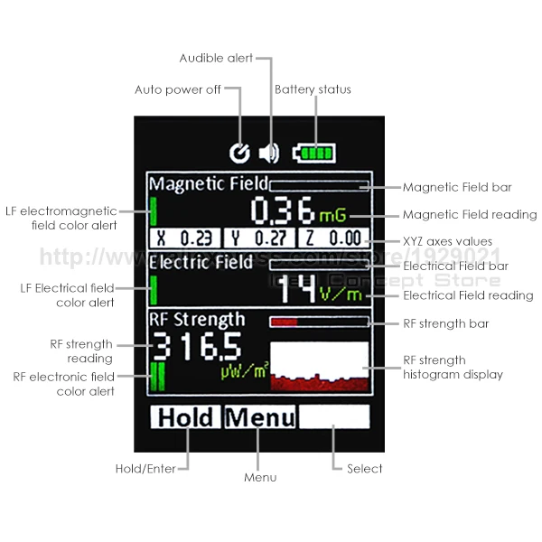 8-Ideal-Concept-EMF-meter-TM-190-Display