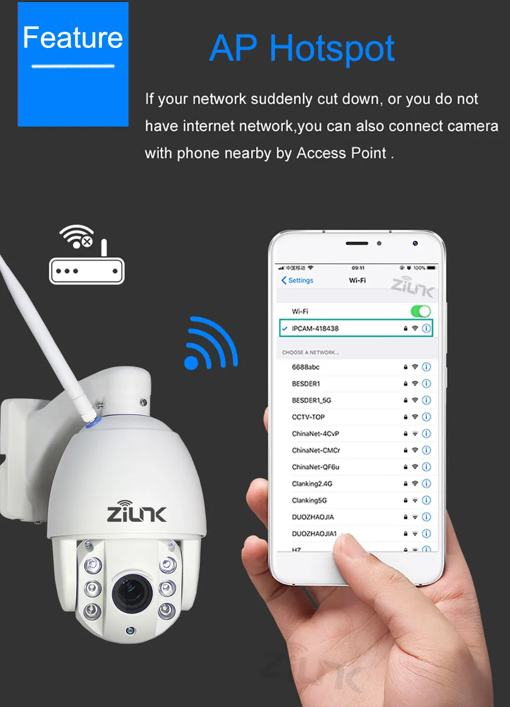 ZILNK 3G 4G SIM Card Outdoor PTZ Dome IP Camera 1080P 2.7-13.5mm Auto Zoom Night Vision 60m CCTV Security Wireless WIFI Camera