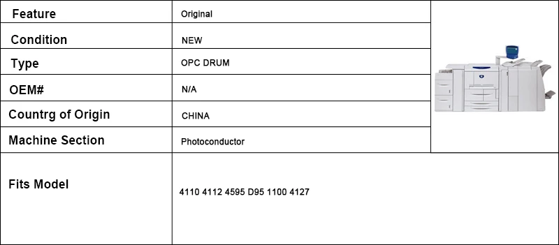 1 xerox 4110 opc drum