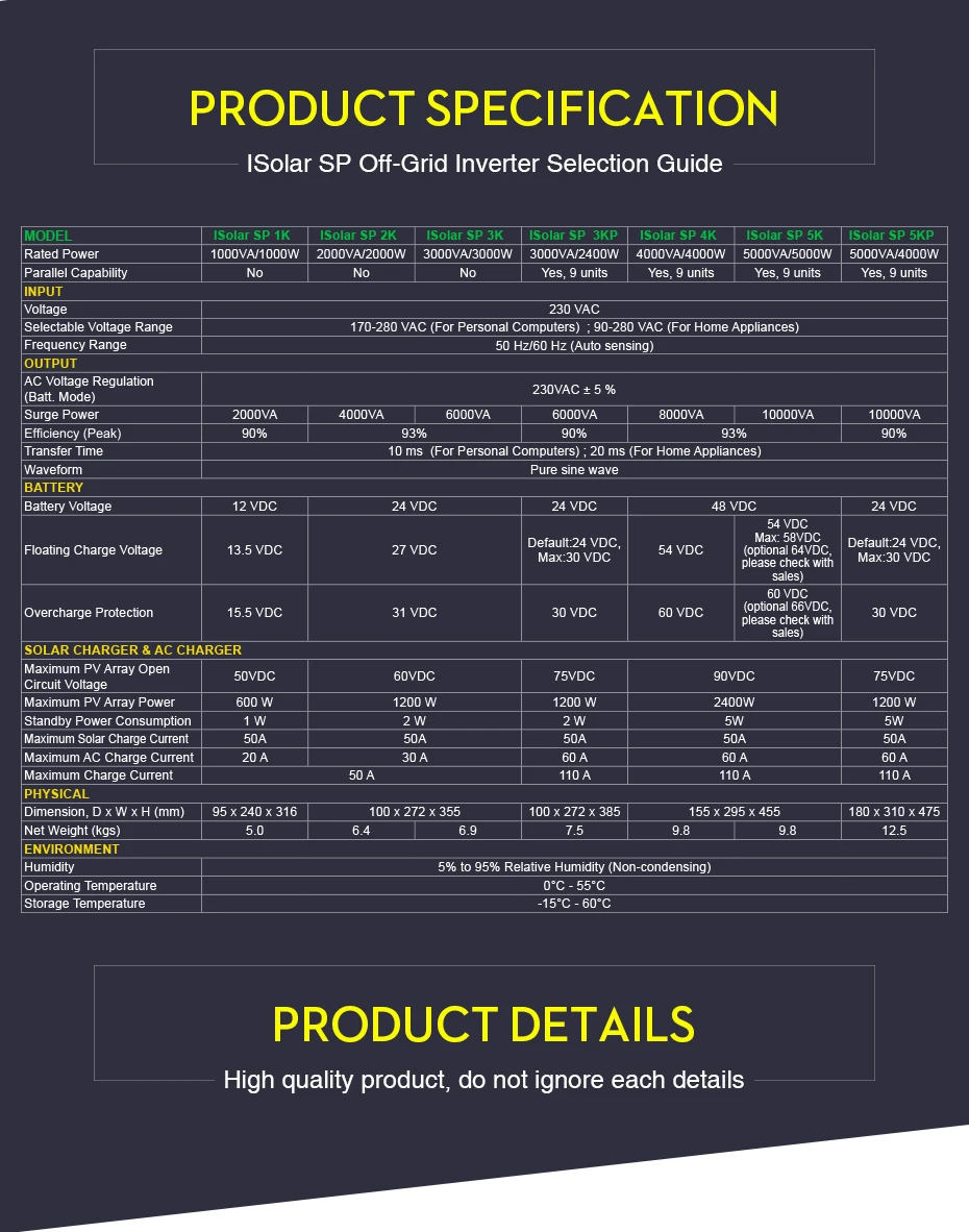 EASUN POWER Solar Inverter 5000W PWM Inverter 48V 220V Pure Sine Wave Inverter 5Kva 50HZ Off Grid Inverter 60A Battery Charger_12