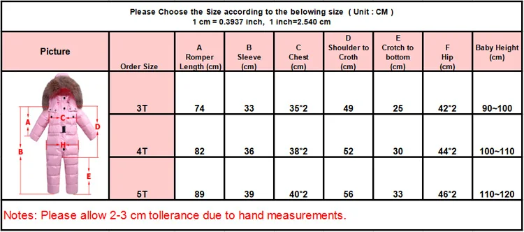 SIZE TABLE