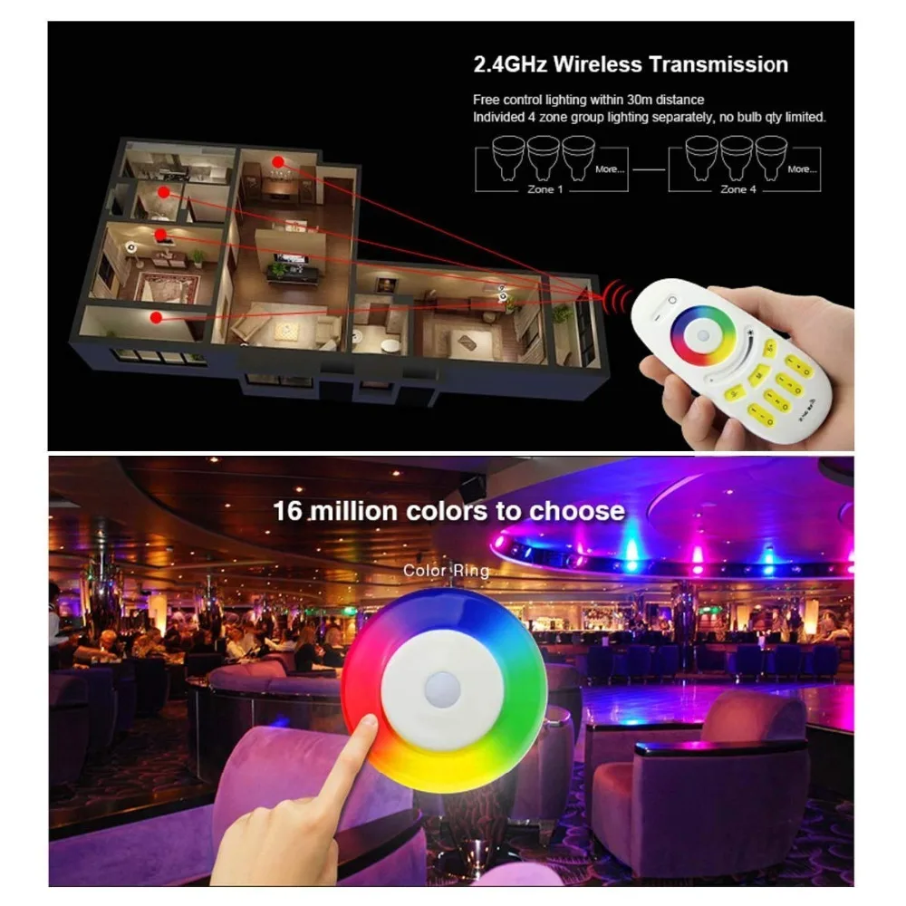 RGBW LED