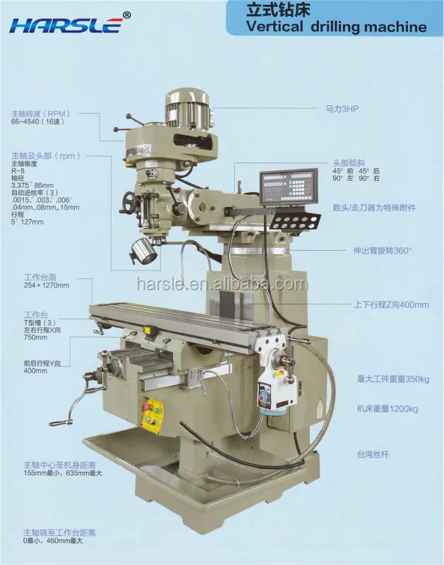 Микро фрезерный станок SP2202