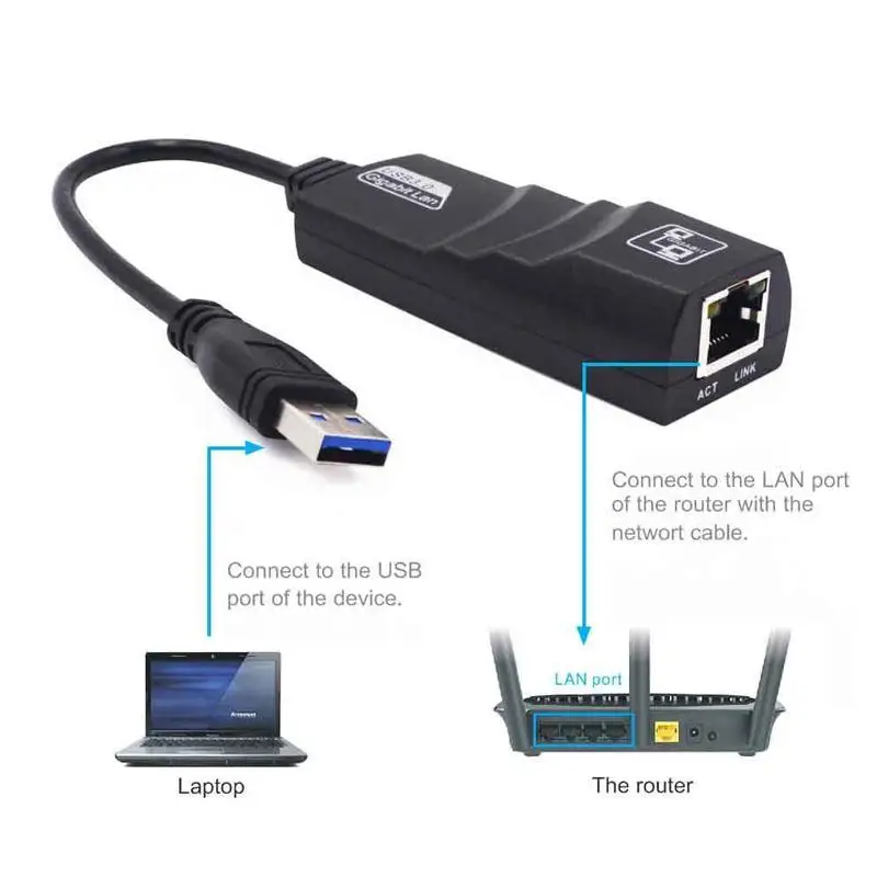 Cewaal USB 3 0 до 10/100/1000 Мбит/с гигабит RJ45 порт Ethernet адаптер высокая скорость для ПК|usb