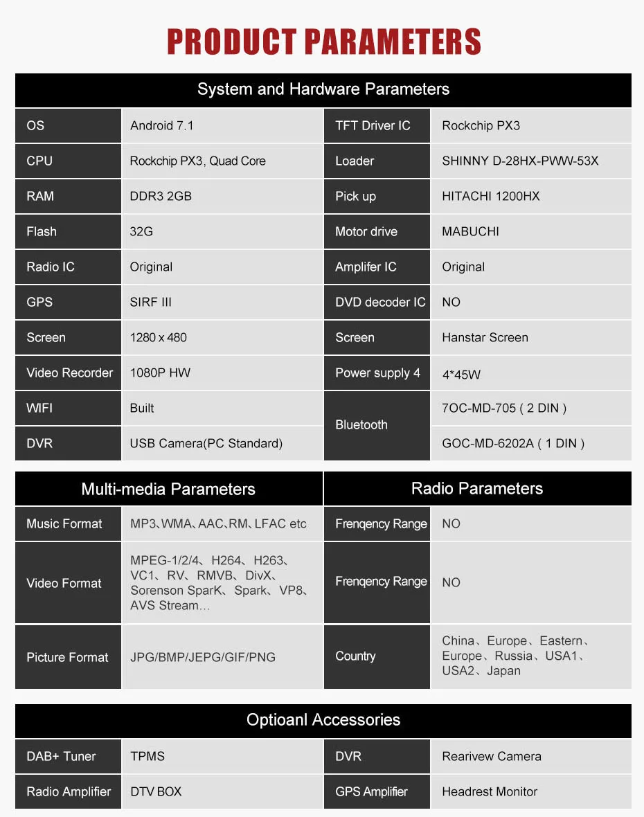 Clearance KANOR 8.8inch 2G+32G Android 7.1 car radio multimedia player for BMW 5 Series E60 E61 E63 E64 3 Sereies E90 E91 E92 CCC CIC 8