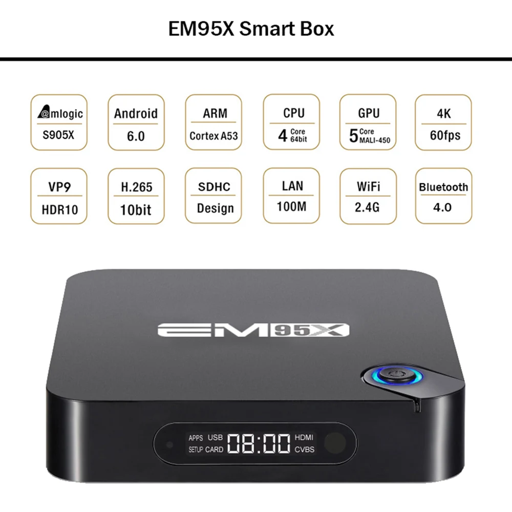 Magicsee n5 smart box. Amlogic s905x тестпоинт. Mx pro 4k тв приставка. Amlogic s905x4 tv box. тв-приставка mxq pro 4k 1/8 gb s905.