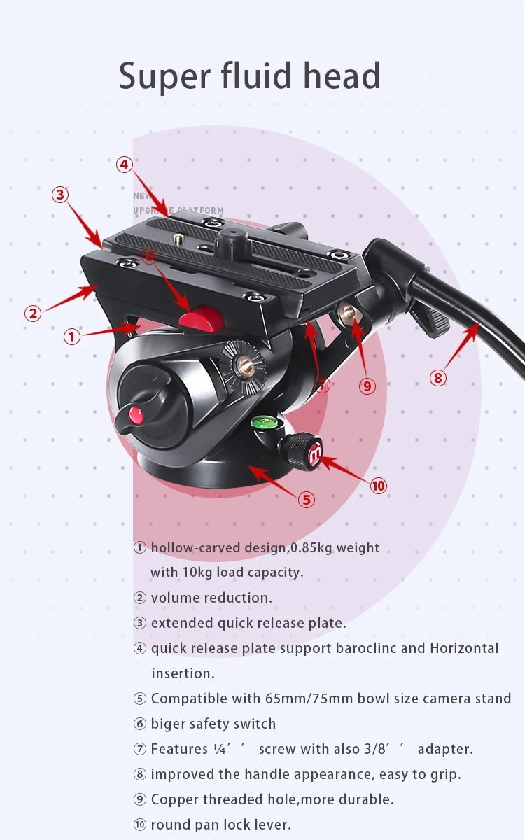 Miliboo Портативный Профессиональный DSLR монопод Трость с мини штатив подставка база и штатив шариковая головка для Canon Nikon 188/80 см