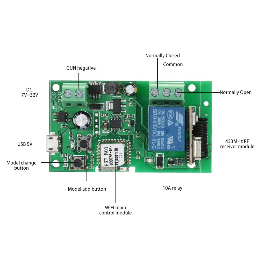 USB DC5V 12 В 24 в 32 в RF 433 МГц Wifi переключатель беспроводной релейный модуль модули для автоматизации умного дома приложение дистанционное управление переключатель