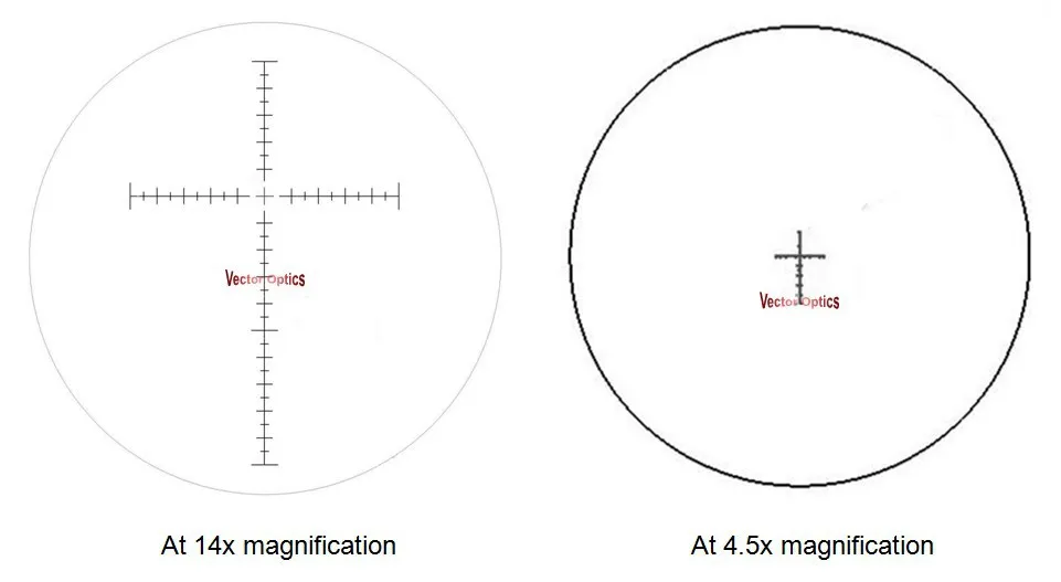 Векторная Оптика Тактический 4,5-14x44 FFP снайперская стрельба пистолет прицел длинный глаз рельеф боковой Фокус область