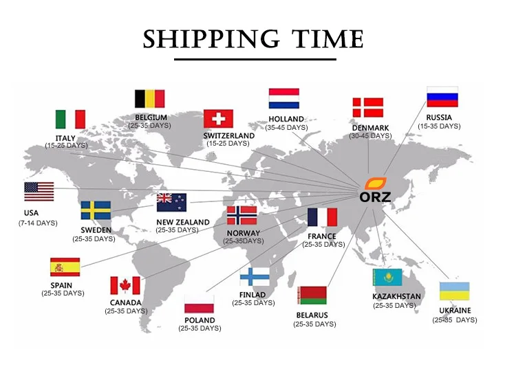 Shipping Time