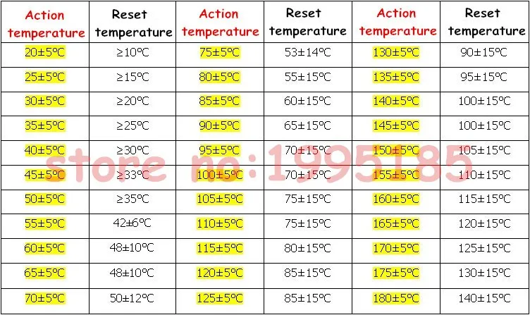 10 шт./лот KSD301 60 градусов Цельсия 60 C нормальный закрытый NC термостат с регулируемой температурой 250 в 10 А