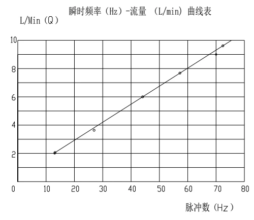 BG-MF3-4 (2)