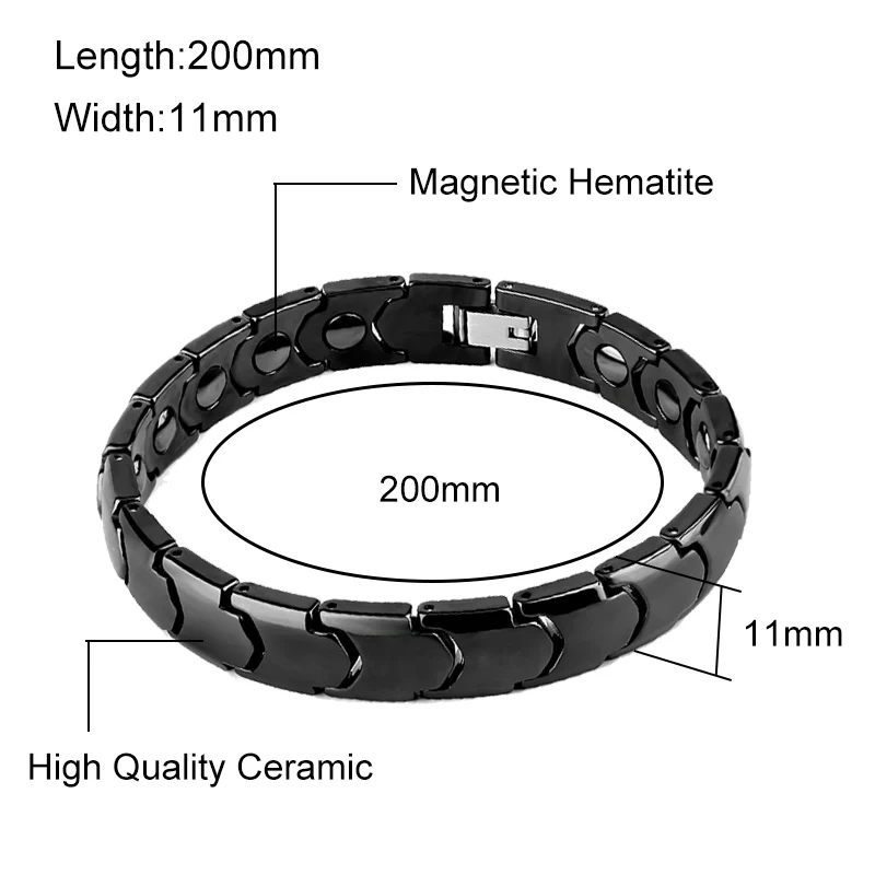size big