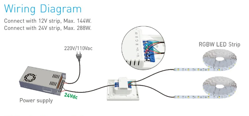 pXaS
