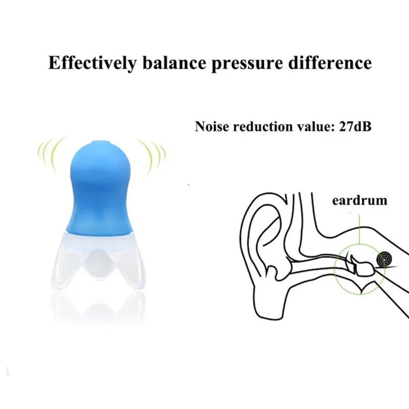 Многоразовые Беруши Мягкие силиконовые затычки для ушей шумоподавление беруши для защиты ушей для спящего учебы и путешествий по воздуху
