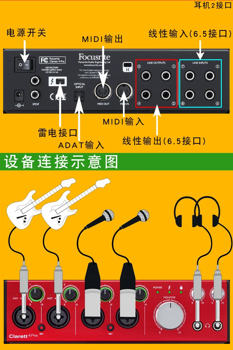 Focusrite Clarett 4Pre USB 2,0 интерфейс Запись Звуковая карта 18 вход/8 Выход 24 бит/192 кГц аудио интерфейс Четыре микрофона предусилители