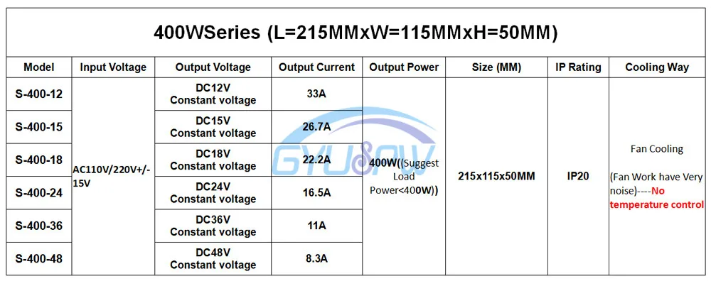 400W-