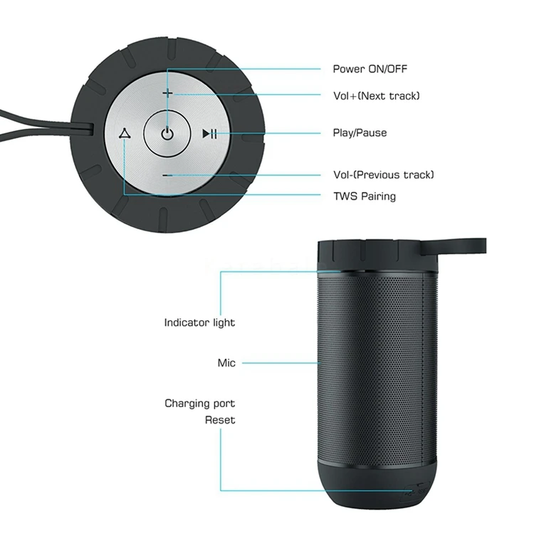 Топ водостойкий Bluetooth динамик беспроводной портативный Открытый 12 Вт 360 градусов превосходный звук двойной драйверы двойной пассивны