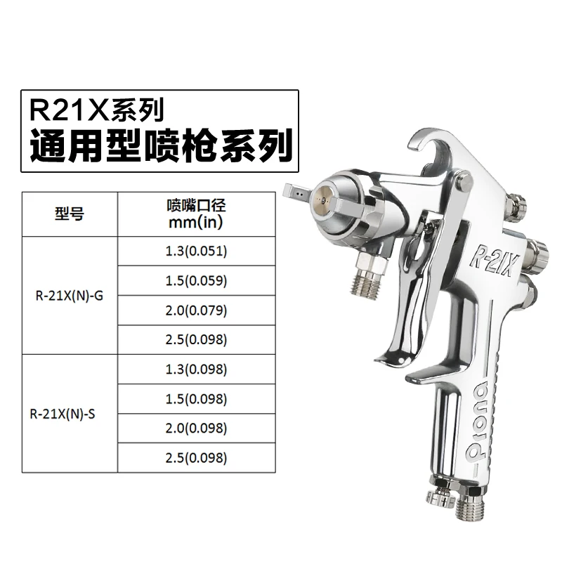 Prona R-21X профессиональный автомобильный Краскораспылитель, sunction и gravity feedtype tp на выбор, 1,3 1,5 2,0 2,5 мм сопло, R21