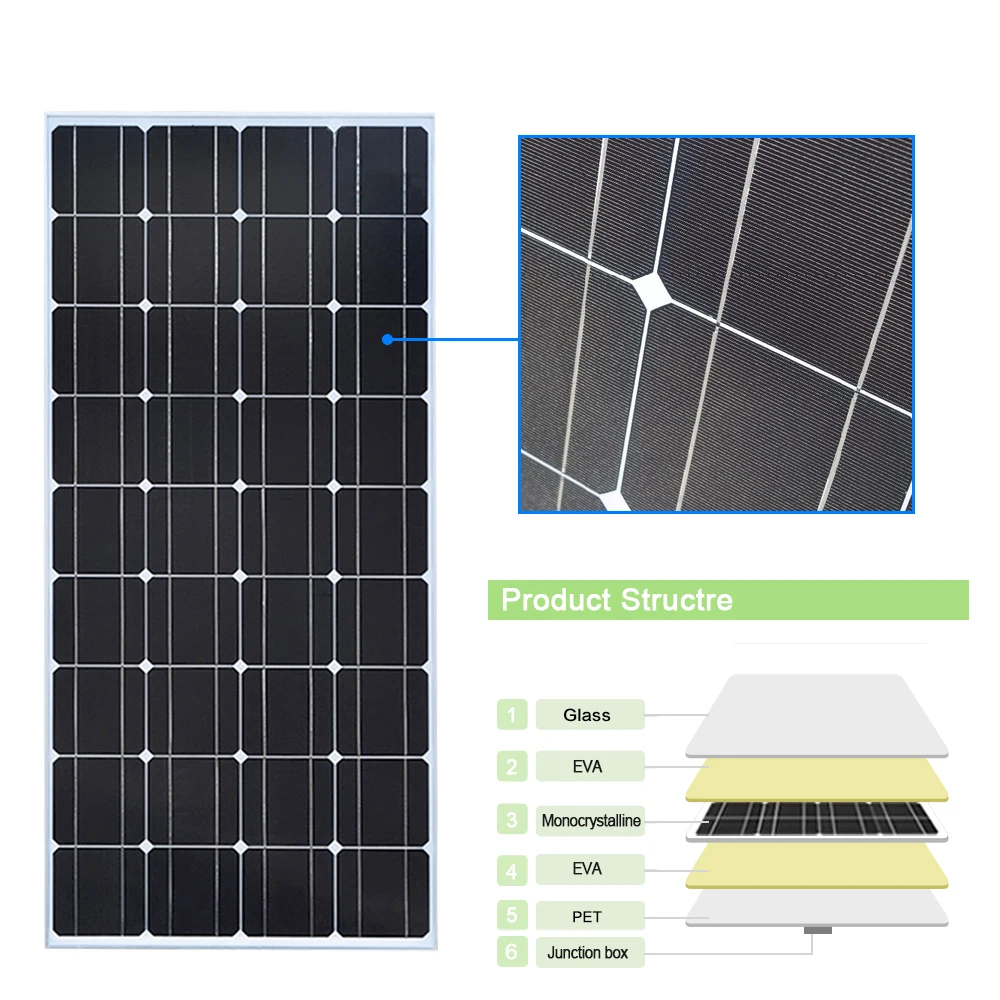 100 Вт монокристаллический панели солнечных батарей клетки модуль закаленное стекло Алюминий раме рассчитан на 12v батарея RV/автомобиль/лодок светильник заряд для мобильных устройств