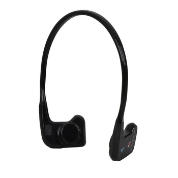 

Wireless Transmitting System Waterproof Swimming Headphone Receivers H905A