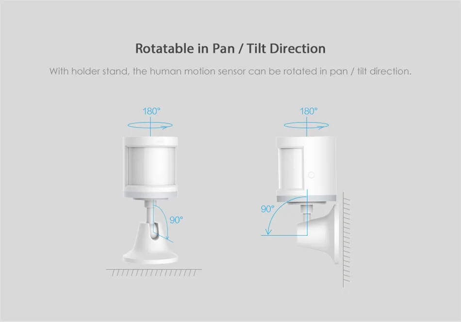 Aqara умный датчик движения человеческого тела ZigBee беспроводное подключение умный дом через приложение Mihome