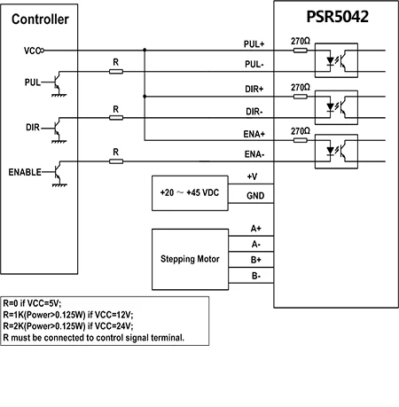 psr5042c
