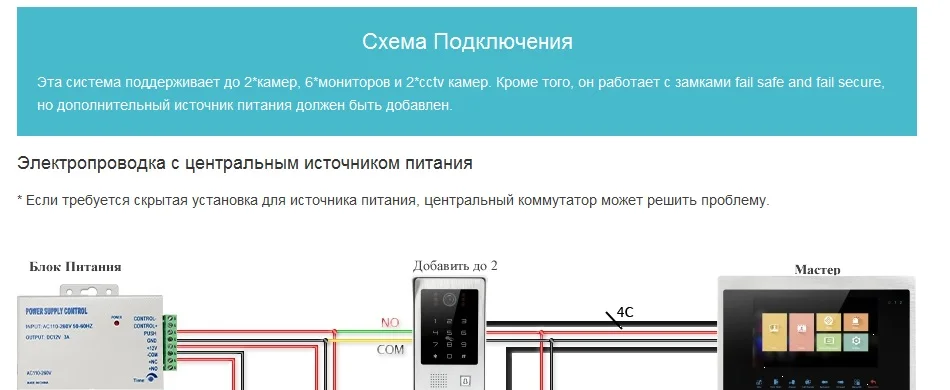 HOMSECUR ру Язык " проводной смарт-видео-телефон двери с паролем/карты/бумажник карты Высокое качество нейлоновый чехол заграничного паспорта 1.3MP непромокаемые Камера+ Ночное видение+ сенсорная кнопка