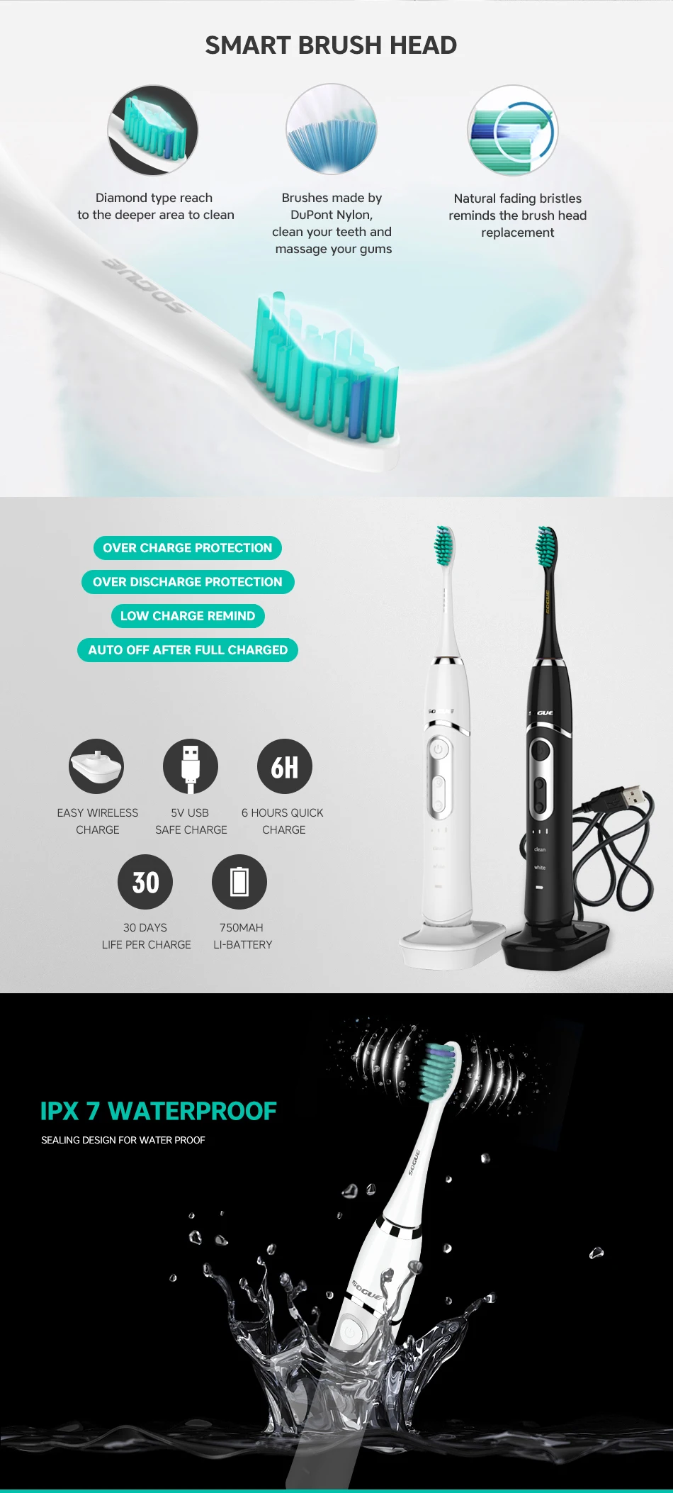 Sonic-electric-toothbrush-S61-Detail-2_01