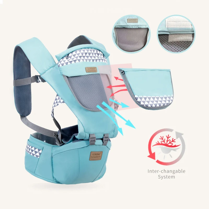 Dropship Baby Carrier Backpack Ergonomic 360 Carrier Sling Hipseat Comfortable Air Mesh Front Back Hip Seat Infant Kangaroos Bag