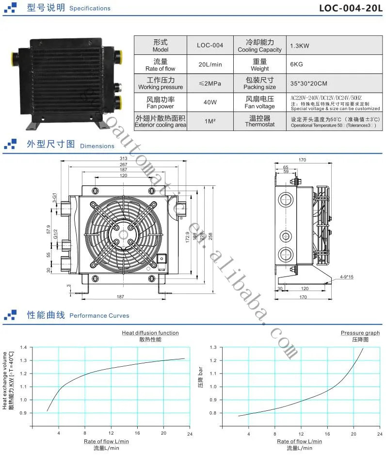 Air cooler LOC-004/007/LOC-011/LOC-016/LOC-023/LCO-33 oil-cooled sides/plate-in hydraulic aluminum oil cooler