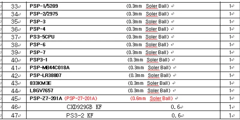 BGA reballing stencils kit (5)