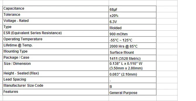 MCIGICM 20 штук B 3528 68 мкФ 6,3 V наземный танталовый конденсатор