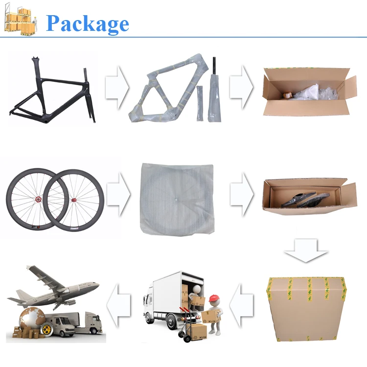 package
