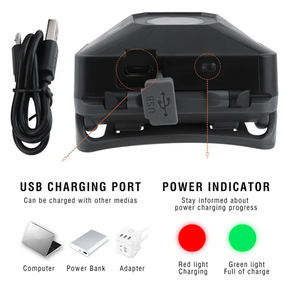 Asafee 3000лм мини налобный фонарь XPG2 светодиодный USB Перезаряжаемый Головной фонарь датчик движения тела белый красный светильник Головной фонарь охотничий светильник