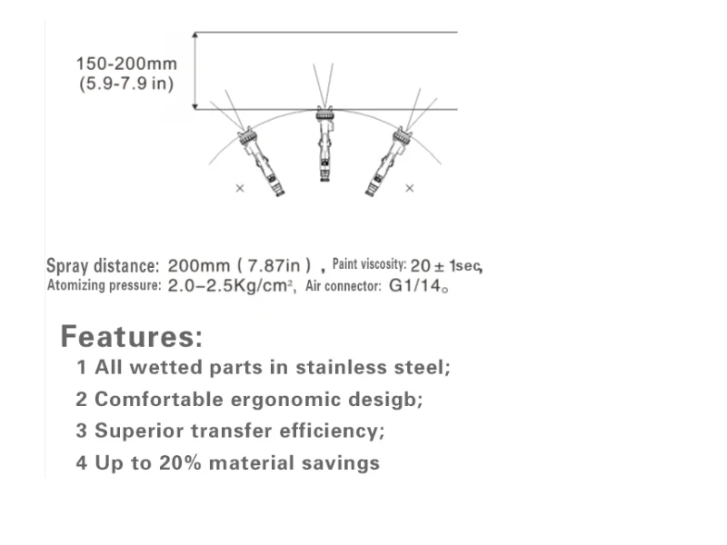 1313c2