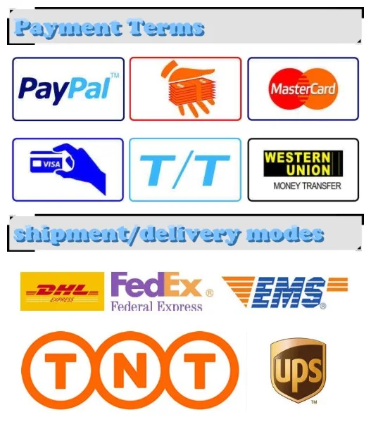 payment&shipment